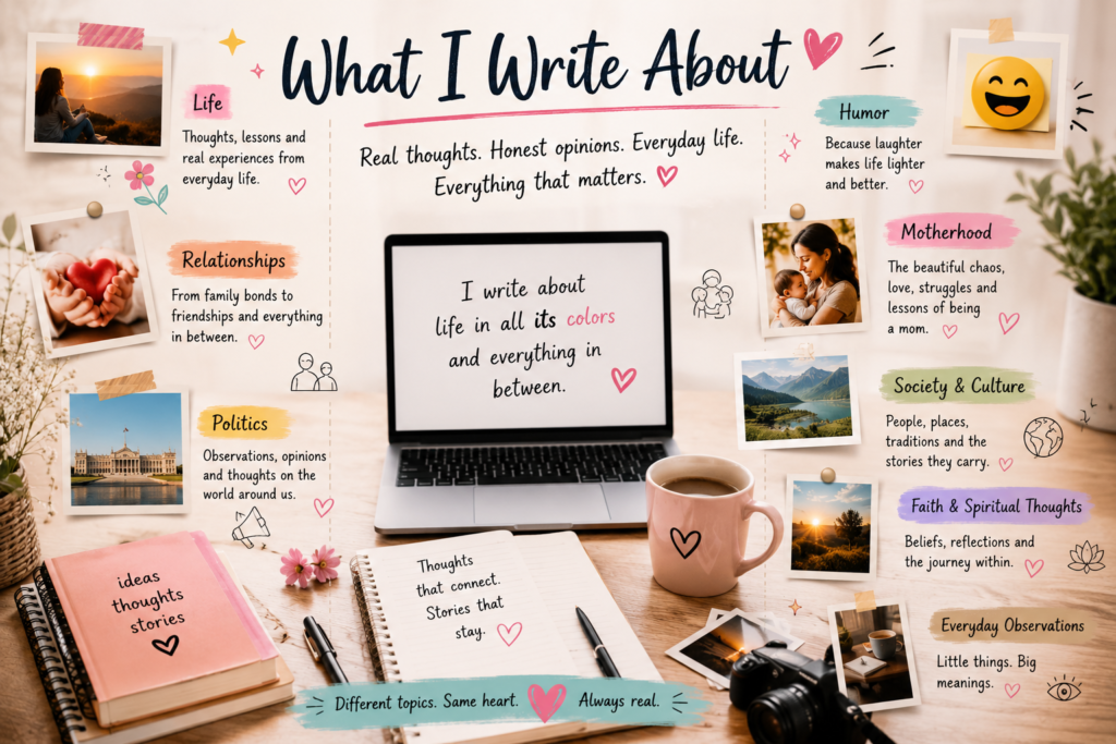 What I write about